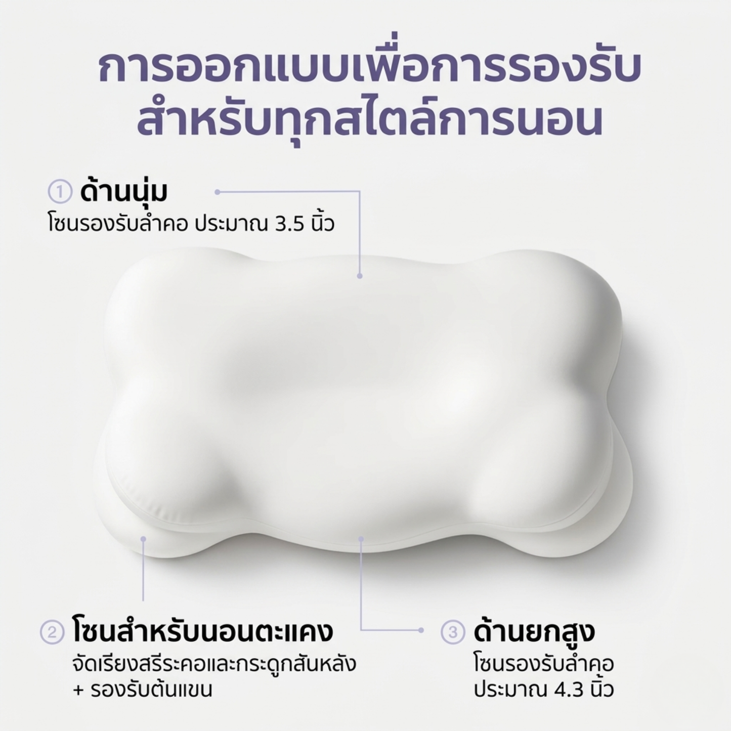 CozyCloud Sleep หมอนเพื่อสุขภาพ